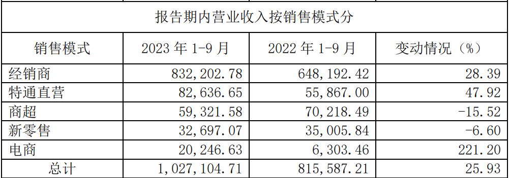 微信图片_20231030110532.png